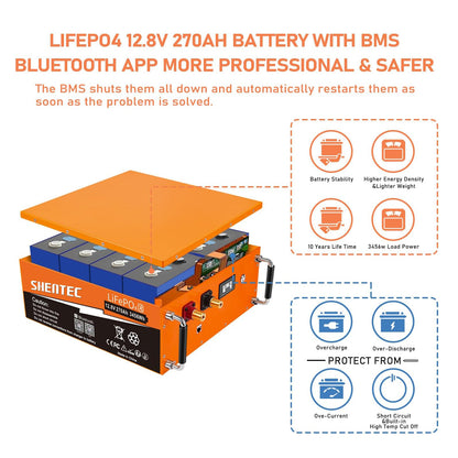 SHENTEC 12.8 V 270 Ah LiFePO4 Lithium Battery with 6000+ Cycles and BMS Protection